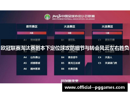 欧冠联赛淘汰赛剧本下定位球攻防细节与转会风云左右胜负 欧冠联赛淘汰赛剧本下定位球攻防细节与转会风云左右胜负