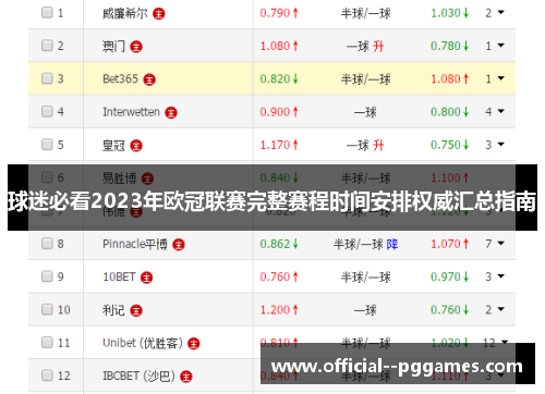 球迷必看2023年欧冠联赛完整赛程时间安排权威汇总指南