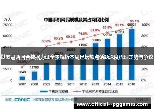 以欧冠两回合数据为证全景解析本周足坛热点话题深度梳理走势与争议 以欧冠两回合数据为证全景解析本周足坛热点话题深度梳理走势与争议