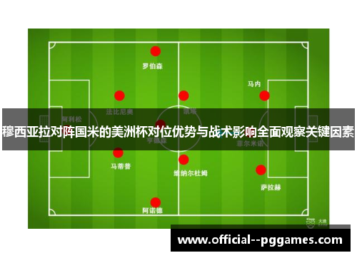 穆西亚拉对阵国米的美洲杯对位优势与战术影响全面观察关键因素
